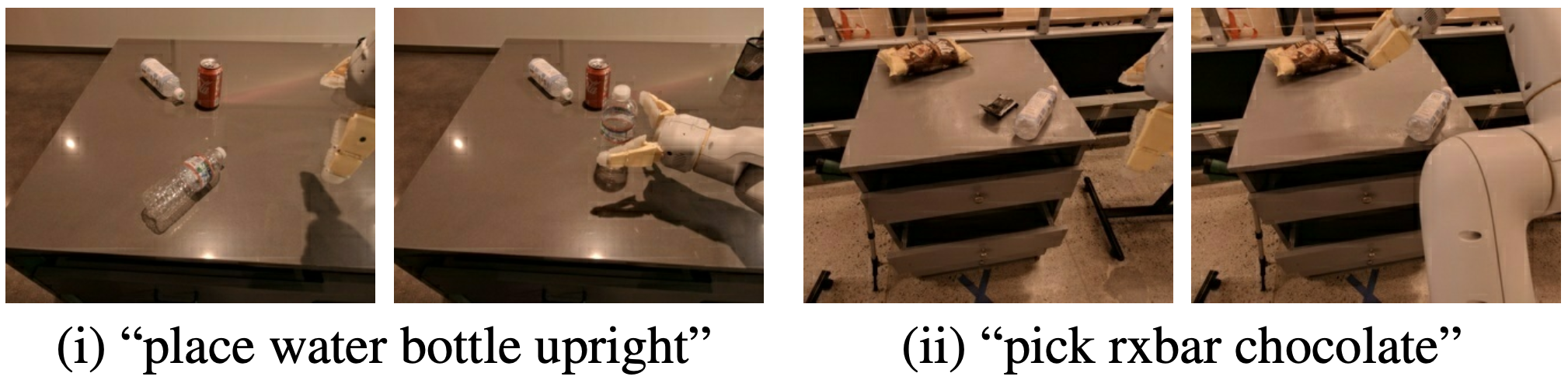 Successful cases of the proposed method from SP-RT-1