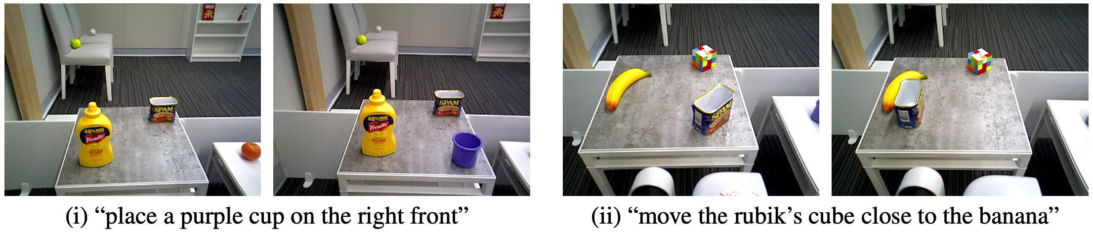 Successful cases of the proposed method from zero-shot transfer experiments